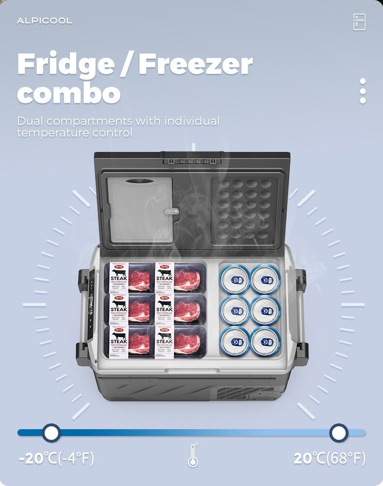Kemsite Alpicool ZG41 Portable Car/Home Refrigerator