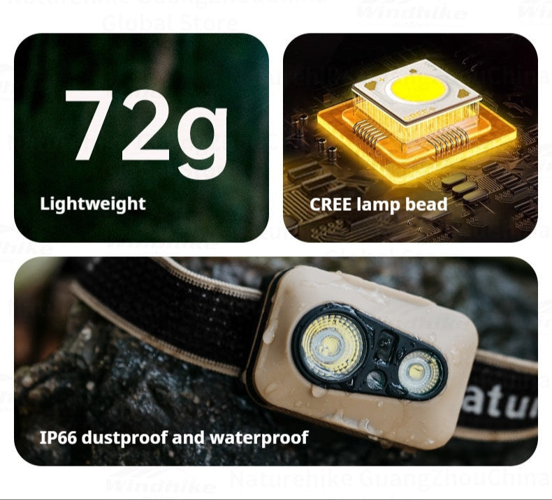 Naturehike Xingyu Pro-Outdoor Headlamp 400 Lumens
