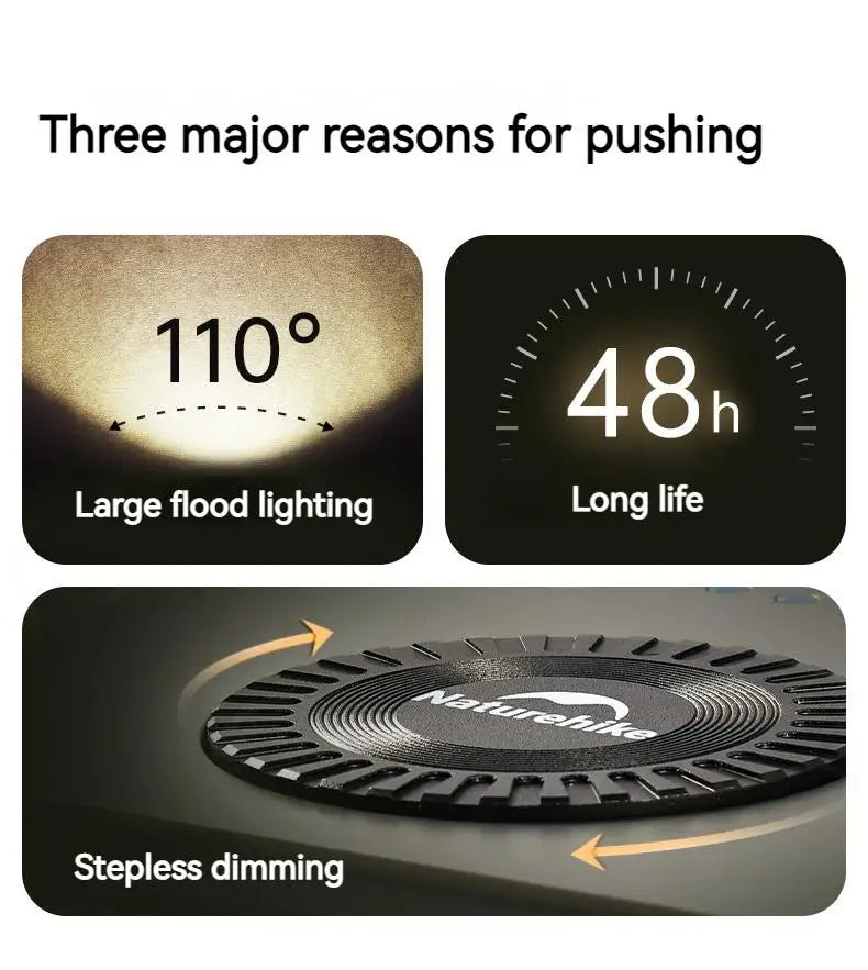 Naturehike Outdoor Floodlight 1200 Lumens