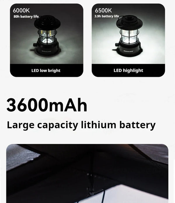 Blackdog Henghui Retro Camping Light