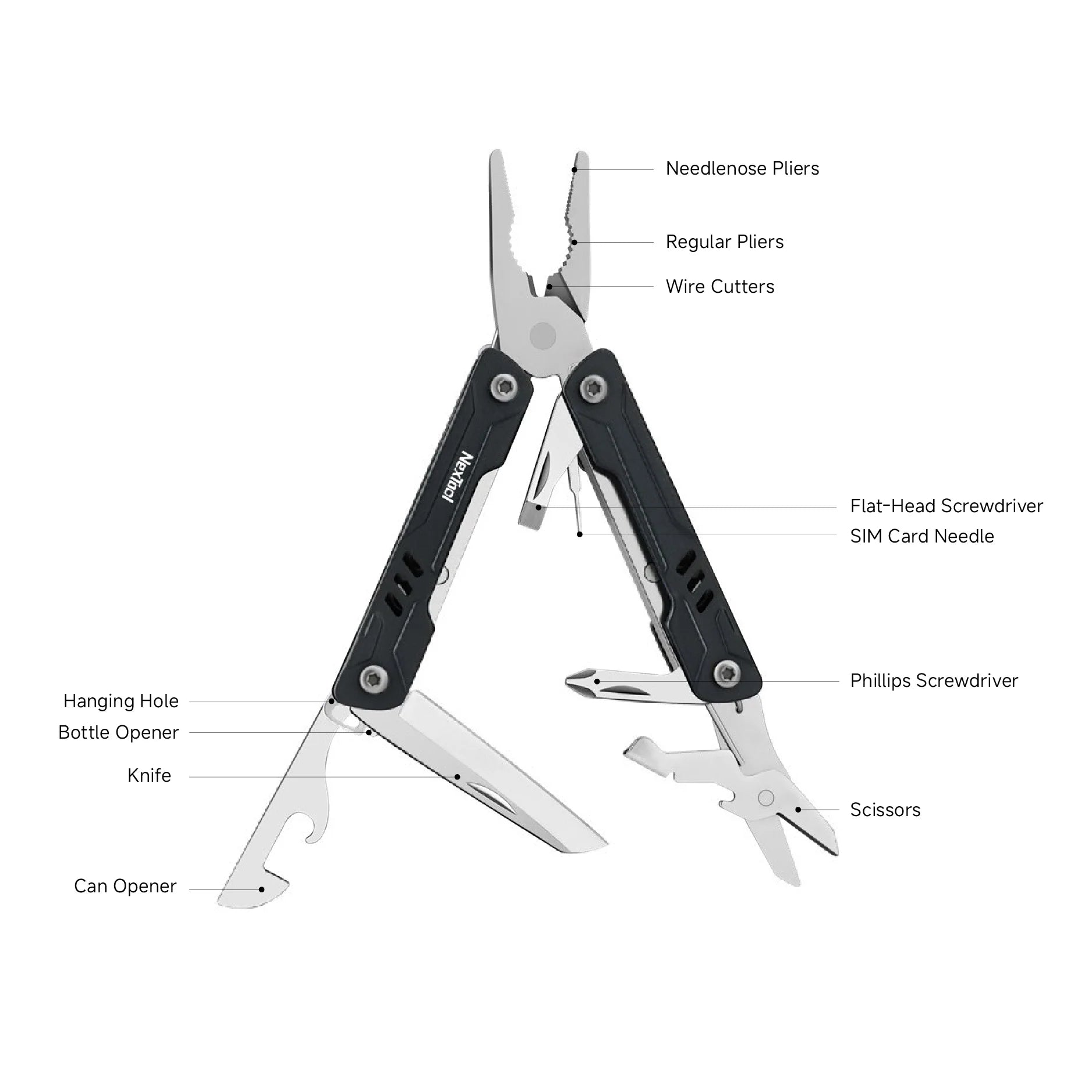 NexTool  Mini Sailor S11 Bliers