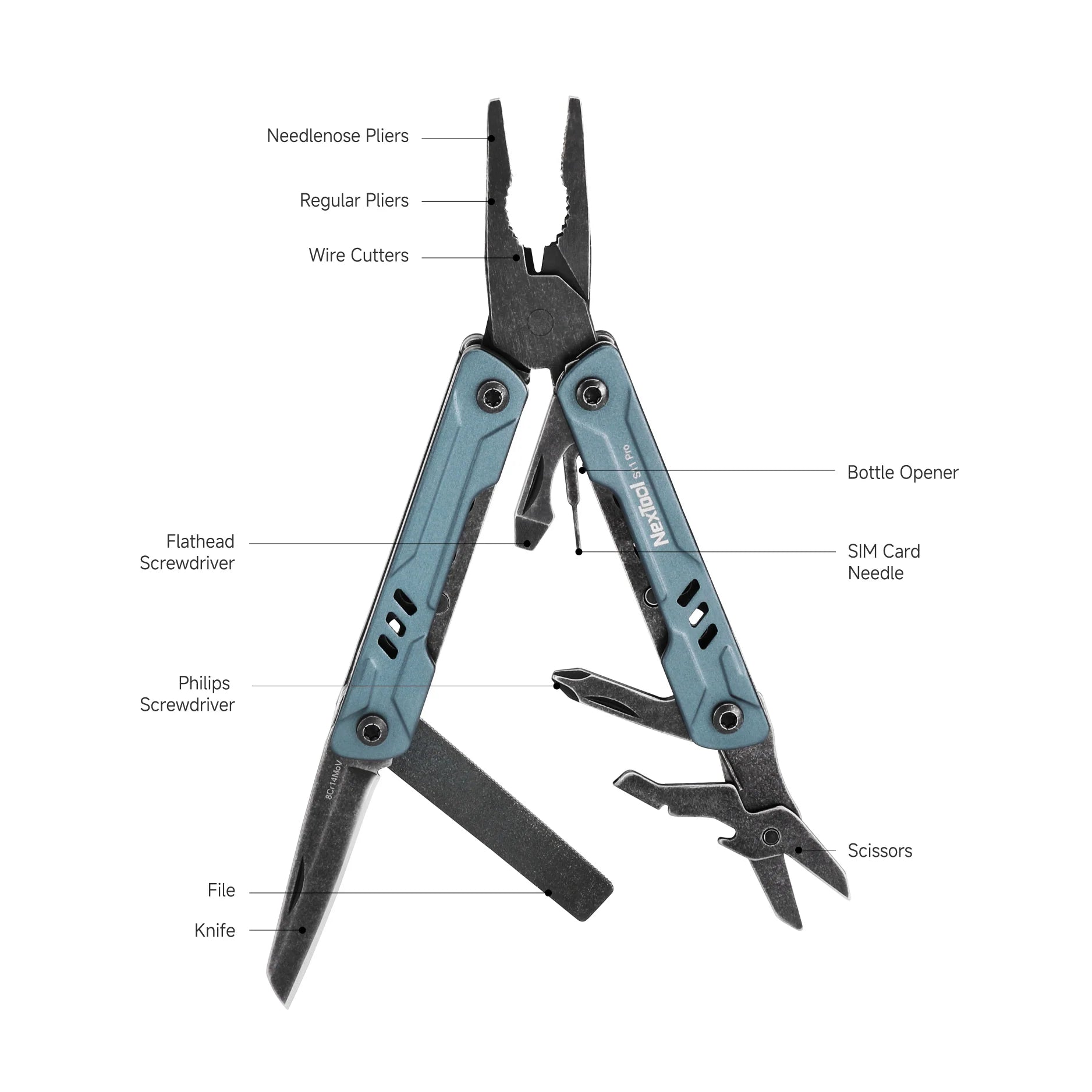 NexTool Mini Sailor S11 Pro