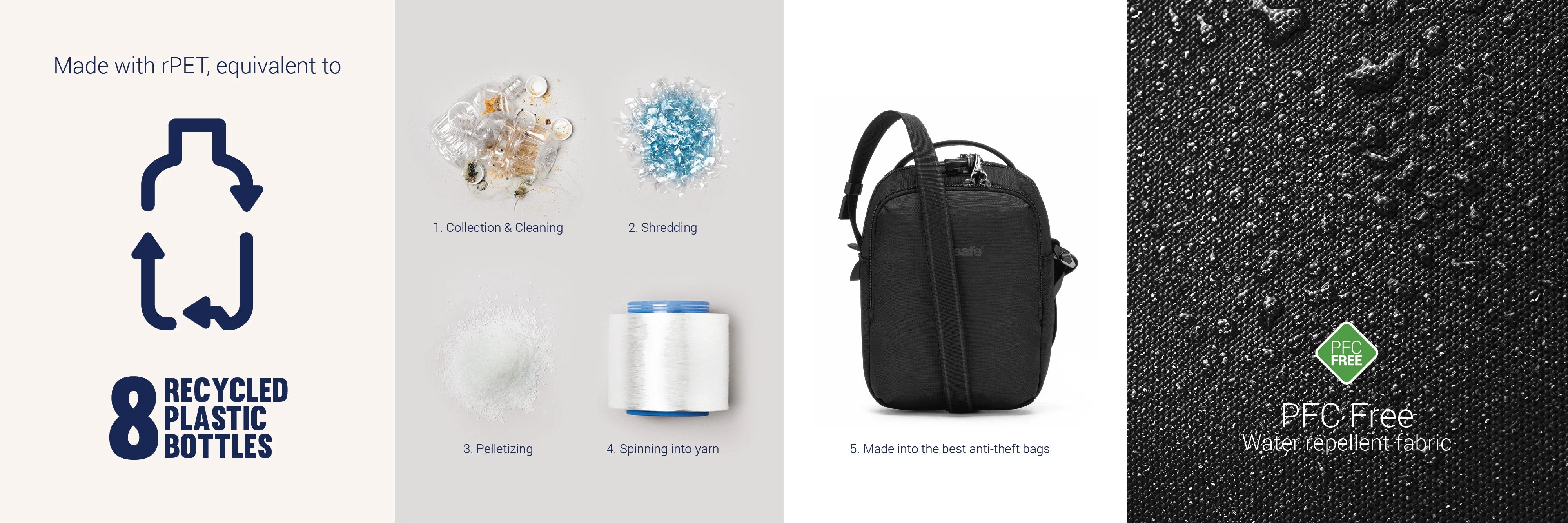 Pacsafe V Anti-theft Companion Crossbody