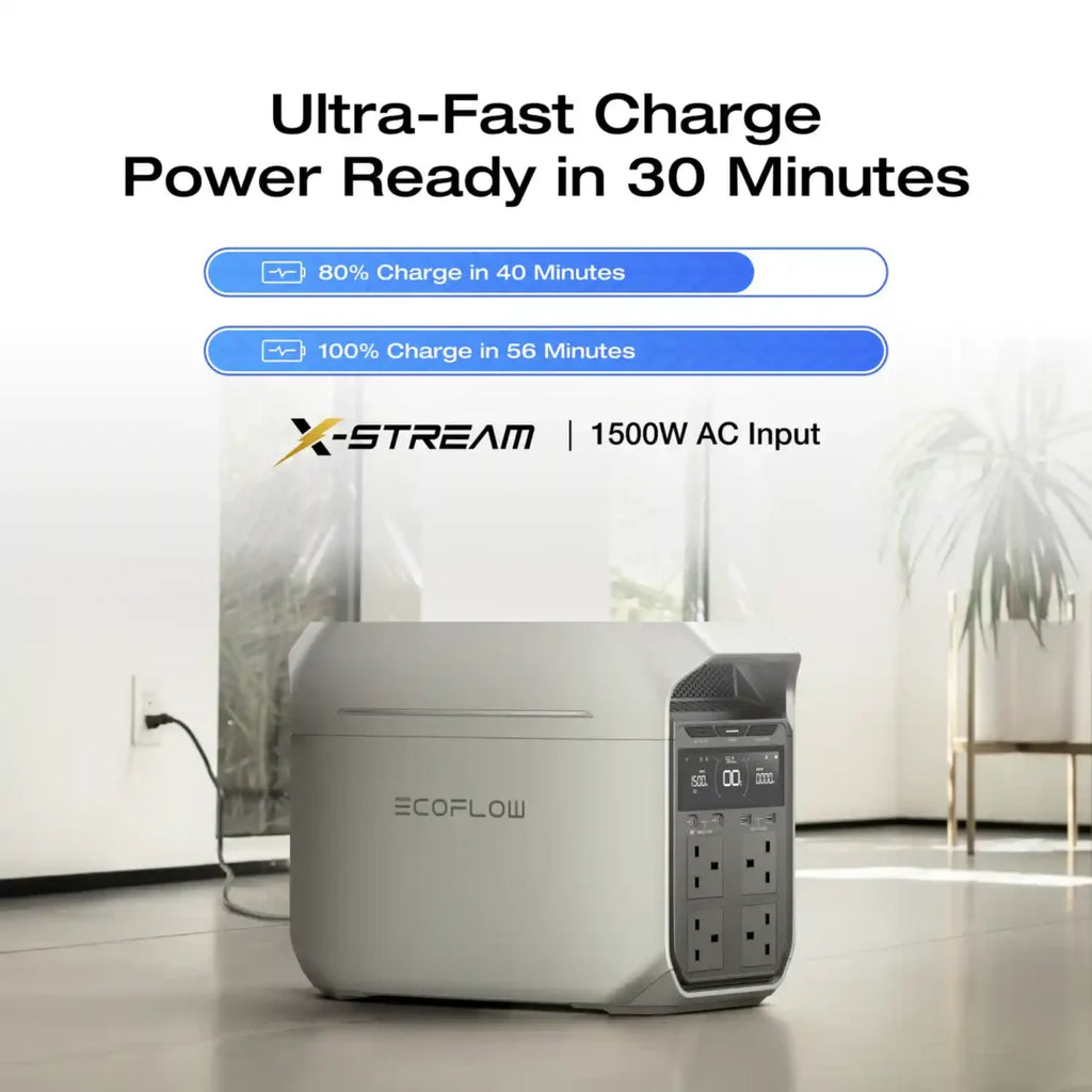 EcoFlow DELTA 3 Plus Portable Power Station 1800W/1025Wh