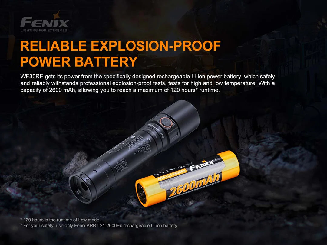 Fenix WF30RE Safe Explosion Proof Headlamp 280 Lumens