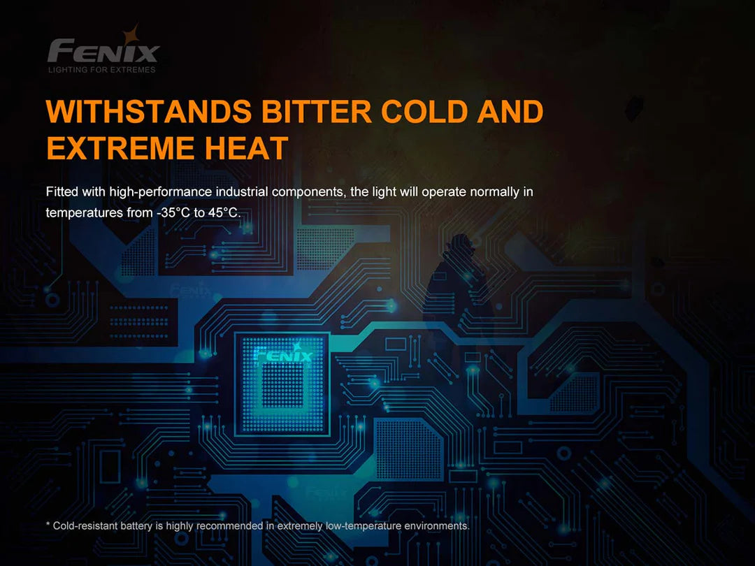 Fenix WF30RE Intrinsically Safe Explosion Proof Led Flashlight 280 Lumens