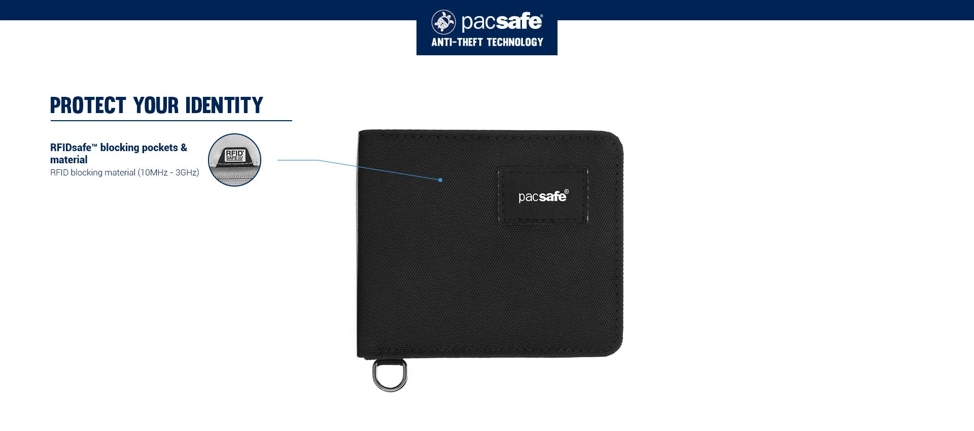Pacsafe RFIDsafe RFID Blocking Bifold Wallet