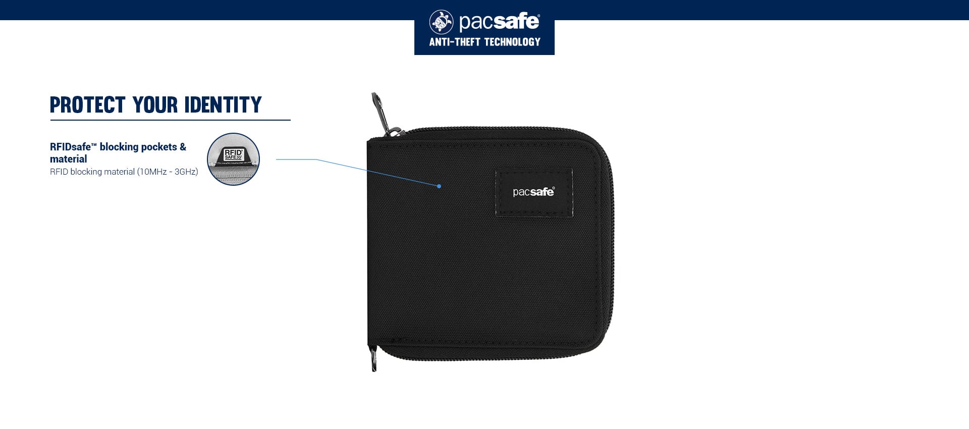 Pacsafe RFID Safe RFID Blocking Zip Around Wallet