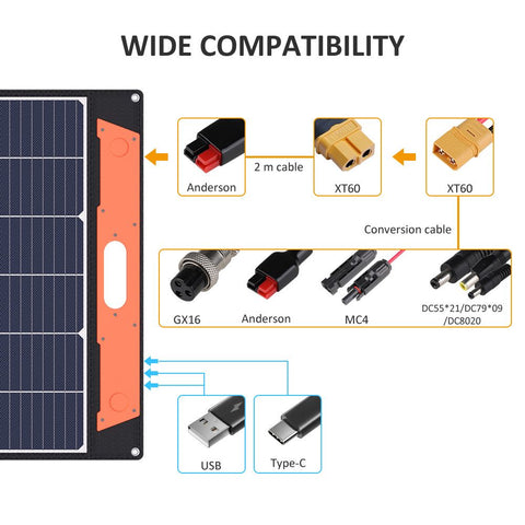 JX 100 Watt Foldable Solar Panels