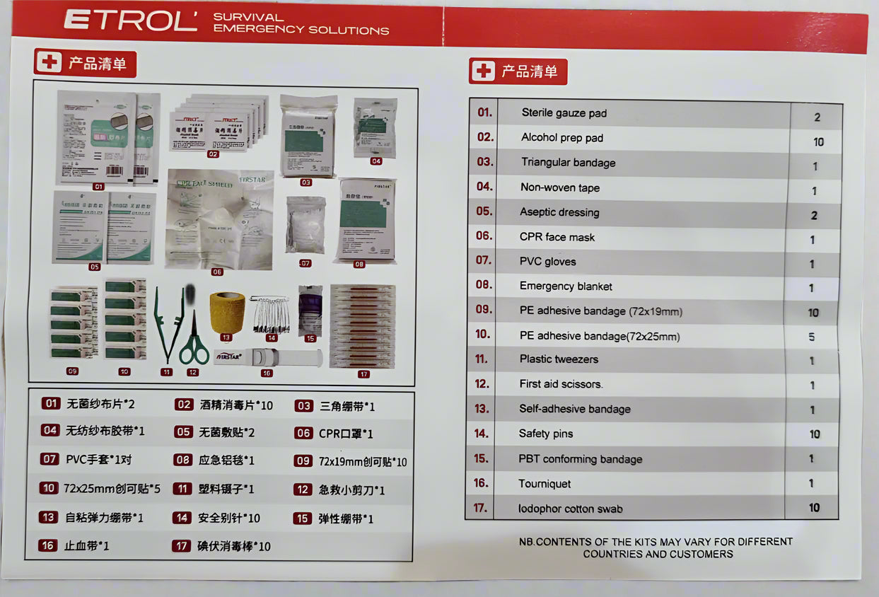 Etrol Beaver Survival Kit