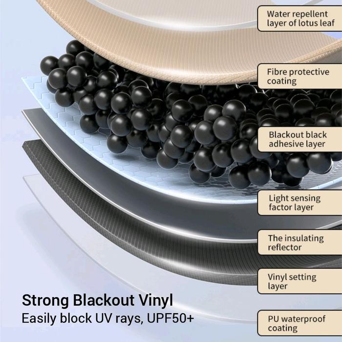 Naturehike Ango Upgraded Automatic Family Tent