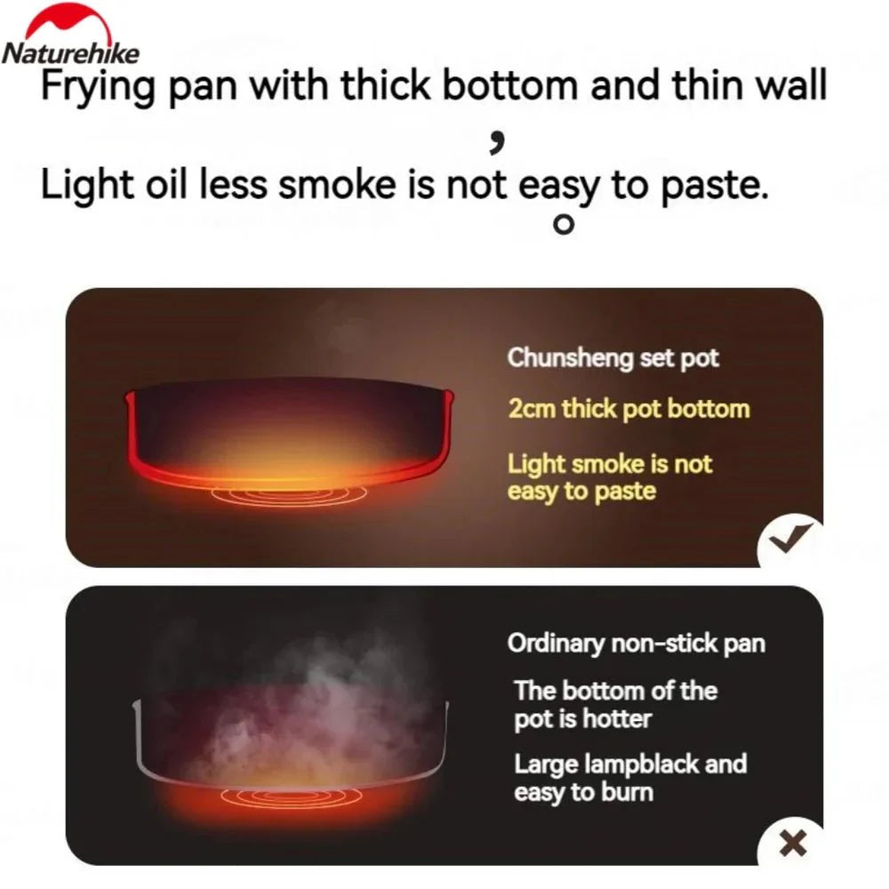 Naturehike Ceramic Non-Stick Pot Set