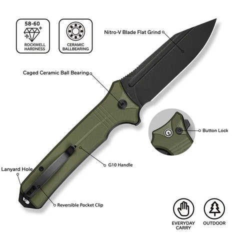 CIVIVI Neurohaptic Flipper & Button Lock Knife