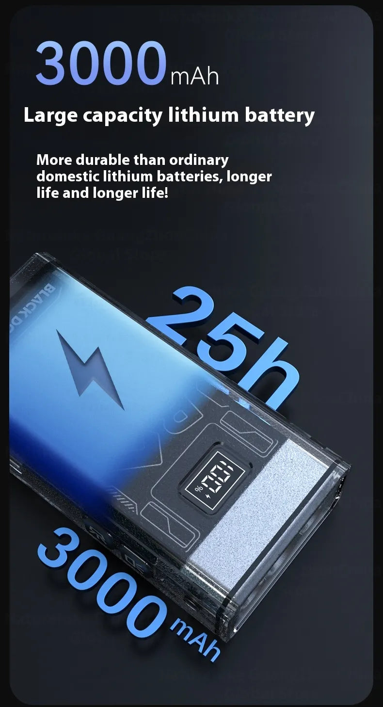 Blackdog Starbox Multifunctional Lighting Flashlight 3300LM