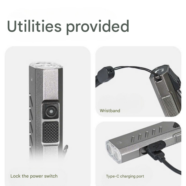 Naturehike Mini Handheld Flashlight-EDC01 1500 Lumens