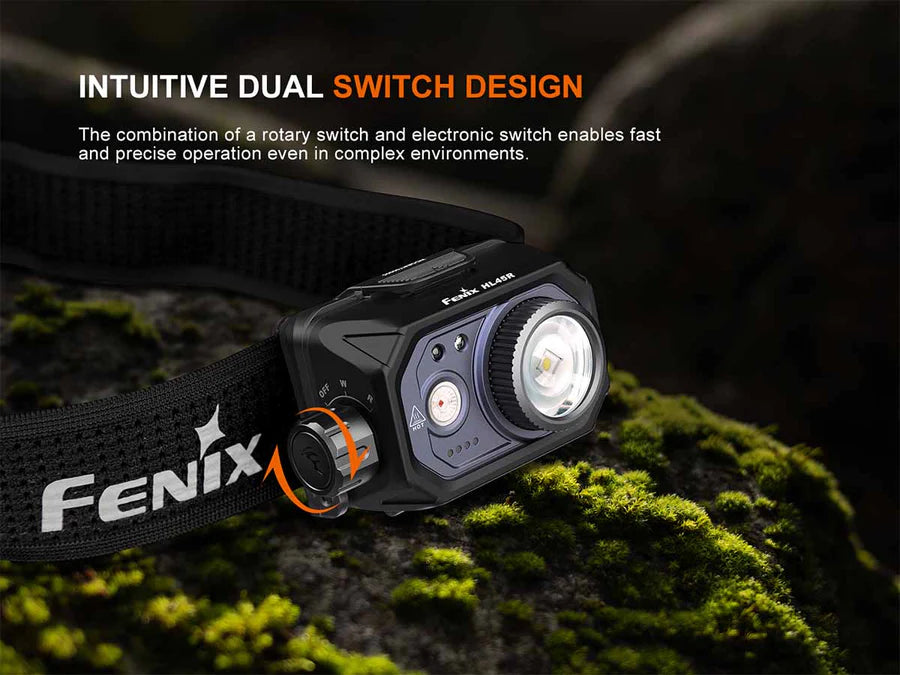 Fenix HL45R Rechargeable Headlamp 1000 Lumens