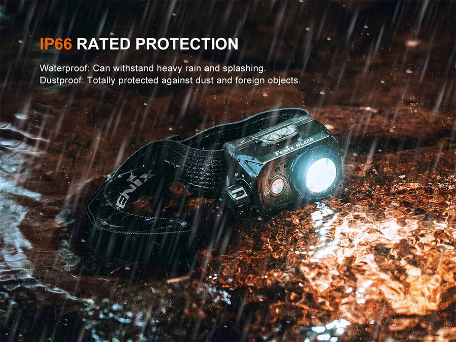 Fenix HL45R Rechargeable Headlamp 1000 Lumens