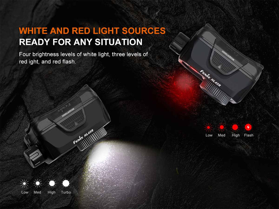 Fenix HL45R Rechargeable Headlamp 1000 Lumens