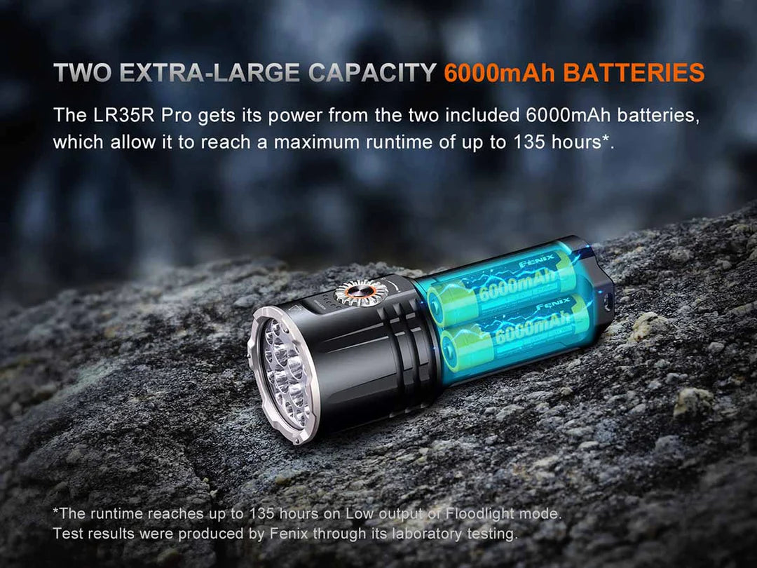 Fenix LR35R PRO Super Bright Searching Flashlight 10000 Lumens
