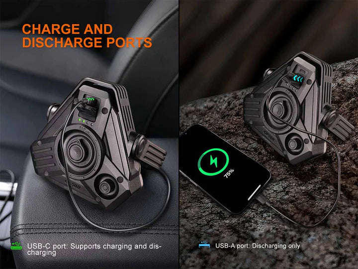 Fenix CP50R Professional Work Lantern 5500 Lumens