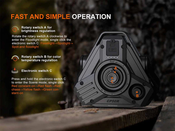 Fenix CP50R Professional Work Lantern 5500 Lumens