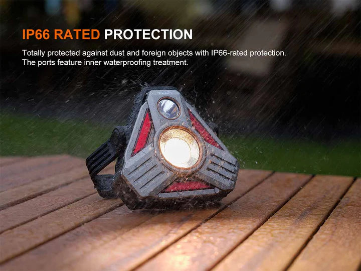 Fenix CP50R Professional Work Lantern 5500 Lumens
