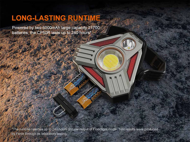 Fenix CP50R Professional Work Lantern 5500 Lumens