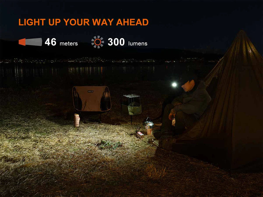 Fenix E04R Rotatble Clip EDC Flashlight 300 Lumens