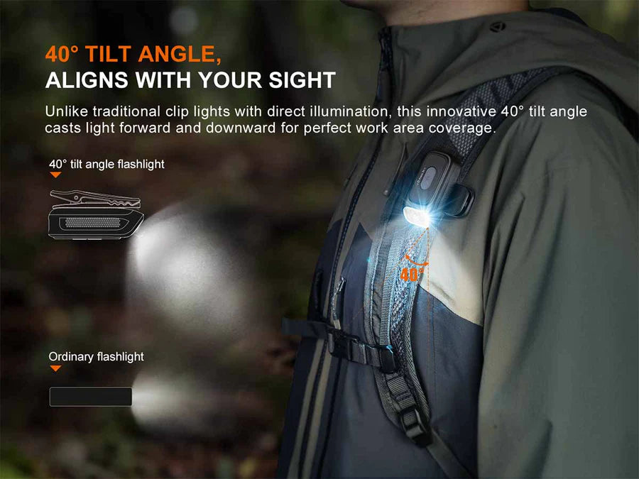 Fenix E04R Rotatble Clip EDC Flashlight 300 Lumens