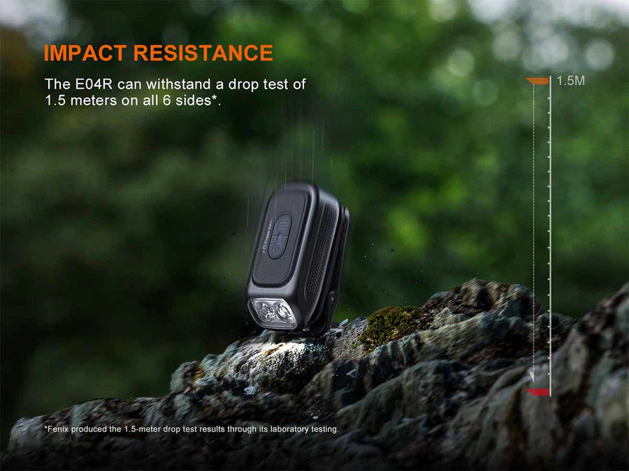 Fenix E04R Rotatble Clip EDC Flashlight 300 Lumens