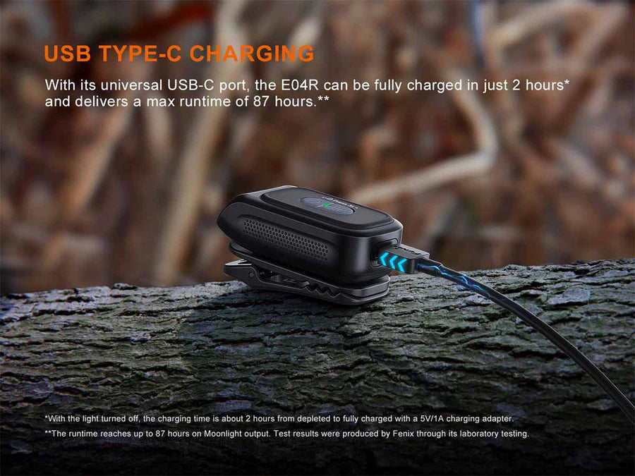 Fenix E04R Rotatble Clip EDC Flashlight 300 Lumens