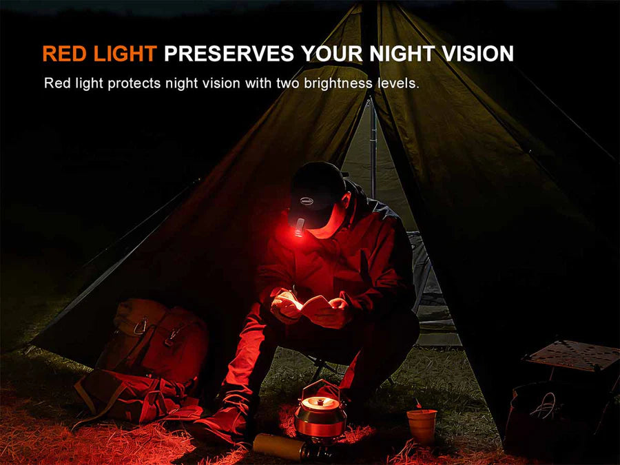 Fenix E04R Rotatble Clip EDC Flashlight 300 Lumens