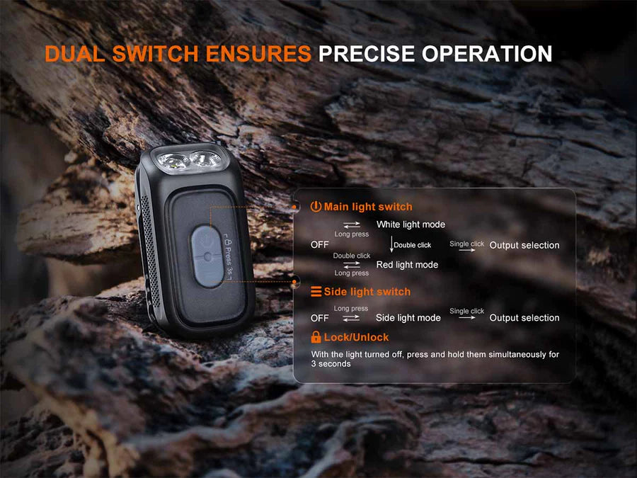 Fenix E04R Rotatble Clip EDC Flashlight 300 Lumens