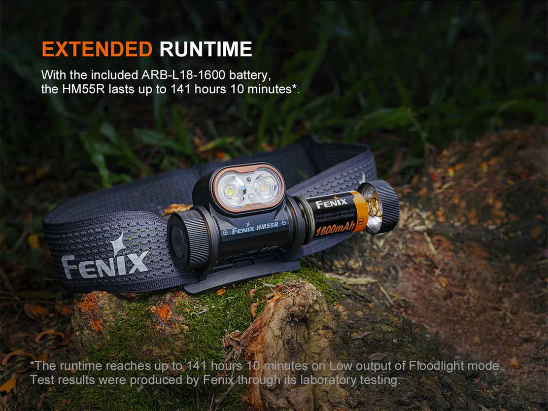 Fenix HM55R Rechargeable Headlamp 1200 Lumens