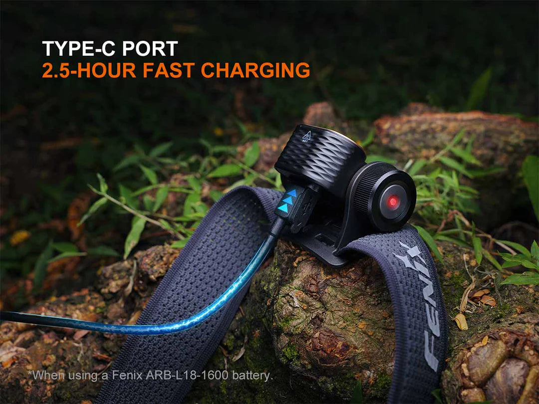 Fenix HM55R Rechargeable Headlamp 1200 Lumens