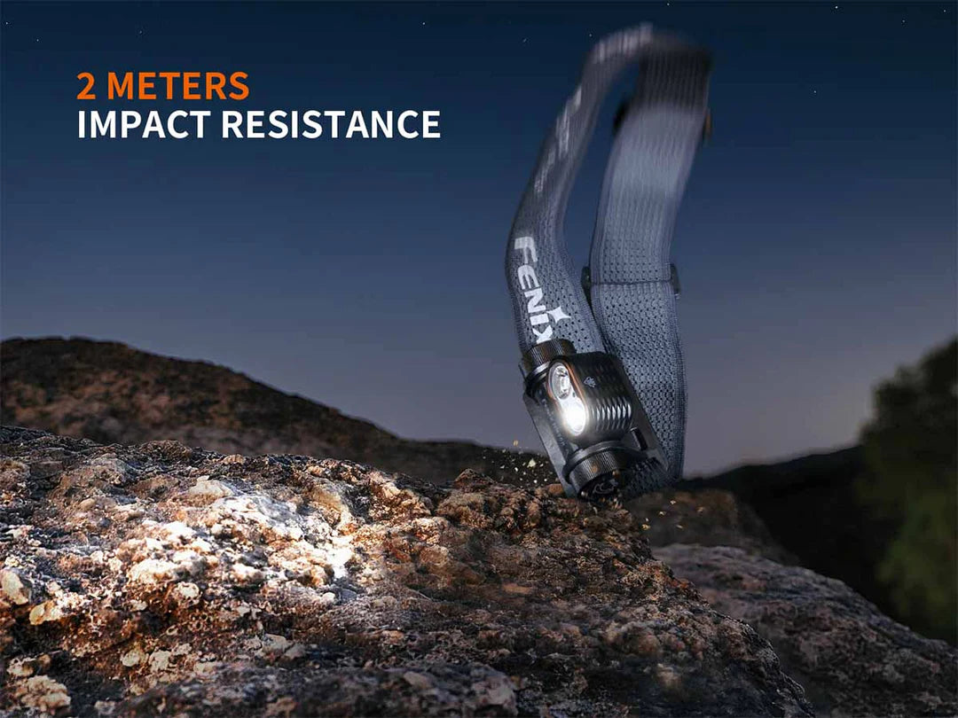 Fenix HM55R Rechargeable Headlamp 1200 Lumens