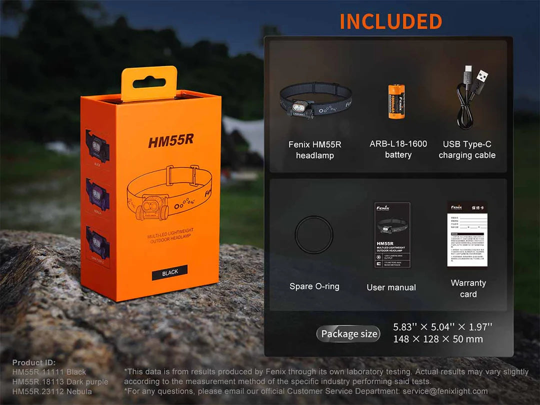 Fenix HM55R Rechargeable Headlamp 1200 Lumens