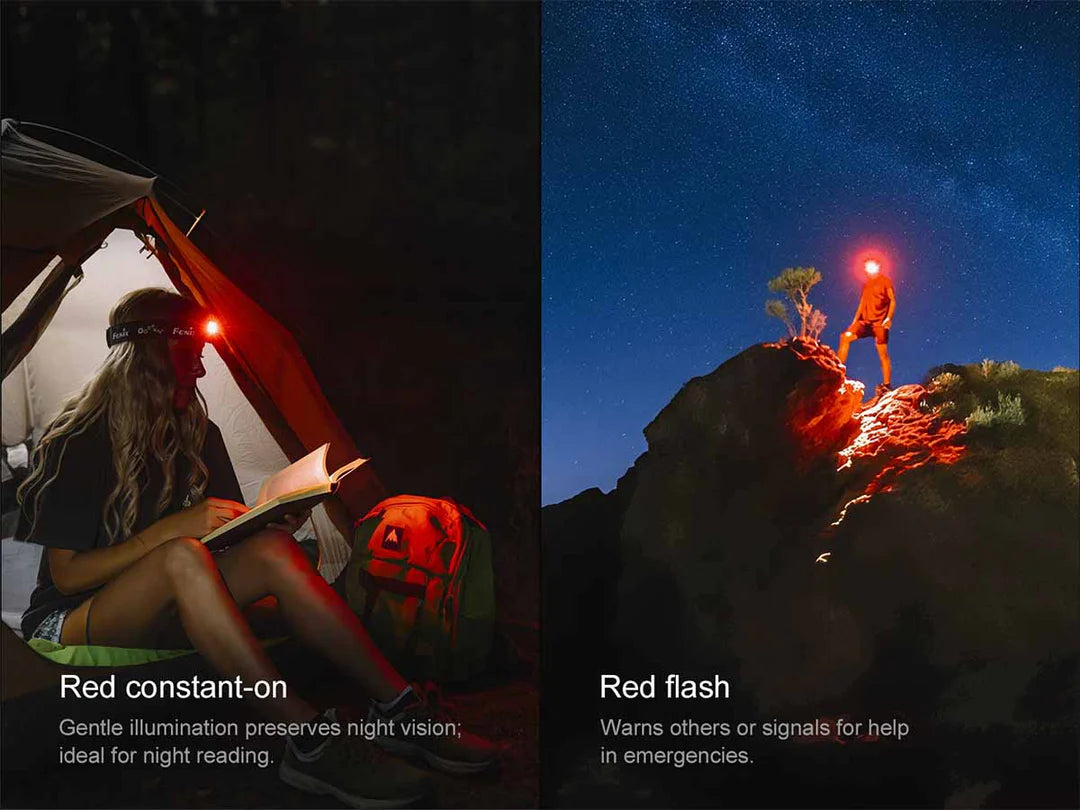 Fenix HM55R Rechargeable Headlamp 1200 Lumens