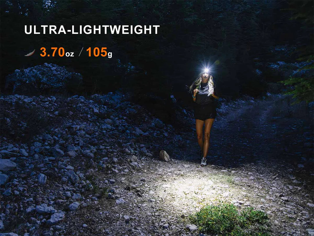 Fenix HM55R Rechargeable Headlamp 1200 Lumens