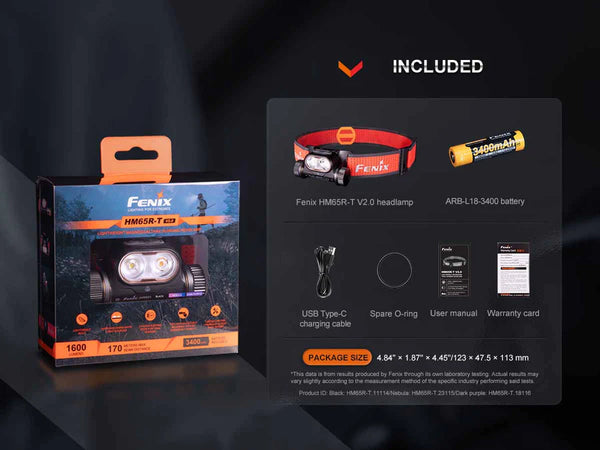 Fenix HM65R-T V2.0 Dual Light Sources Headlamp 1600 Lumens