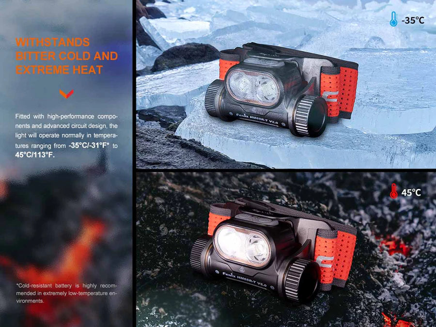 Fenix HM65R-T V2.0 Dual Light Sources Headlamp 1600 Lumens