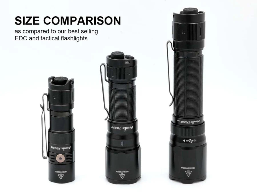 fenix 1000 lumens flashlight Fenix TK05R Tactical EDC Flashlight 1000 Lumens – GL Extra Enterprise