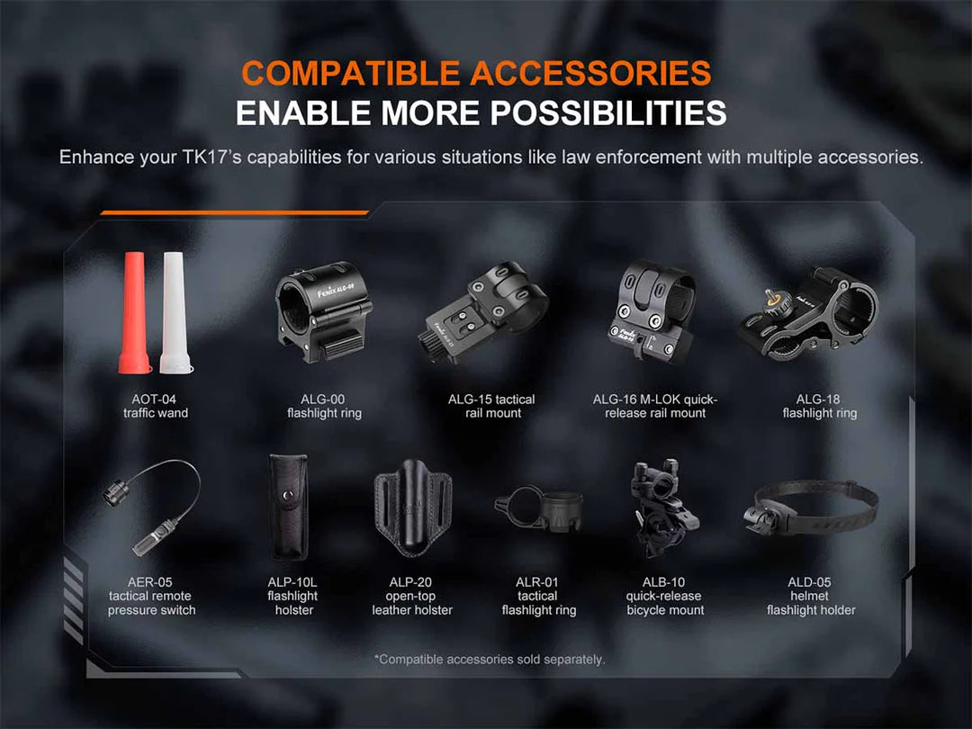 Fenix TK17 Tactical Flashlight 3600 Lumens