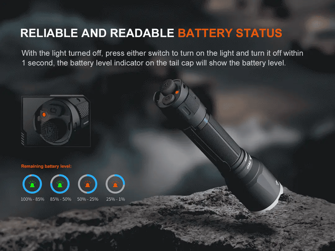 Fenix TK17 Tactical Flashlight 3600 Lumens