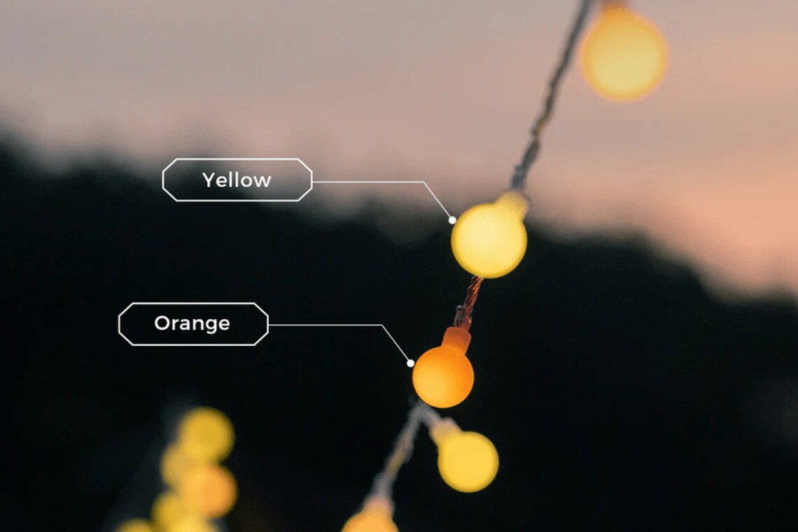 Flextail Type-C Light String w/ Transparent Pouch