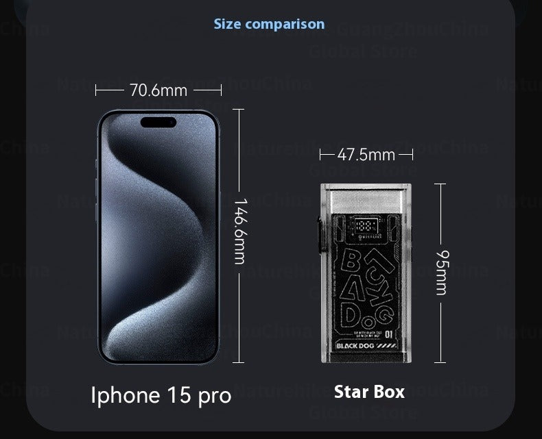 Blackdog Starbox Multifunctional Lighting Flashlight 3300LM