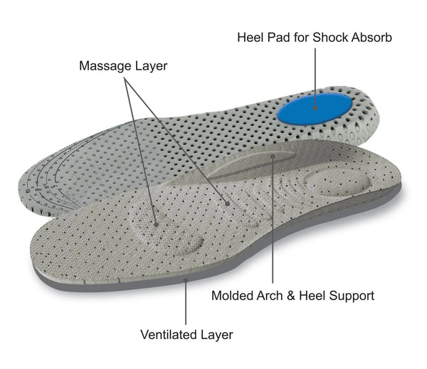 Yuppies Comfort Aero Sport Insole