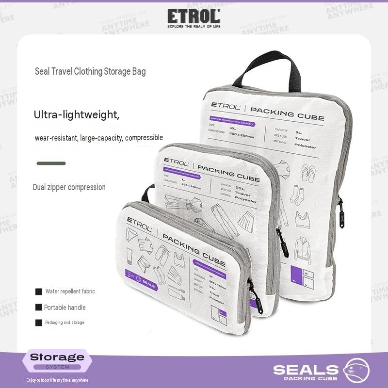 Etrol Water-Resistant Packing Cube