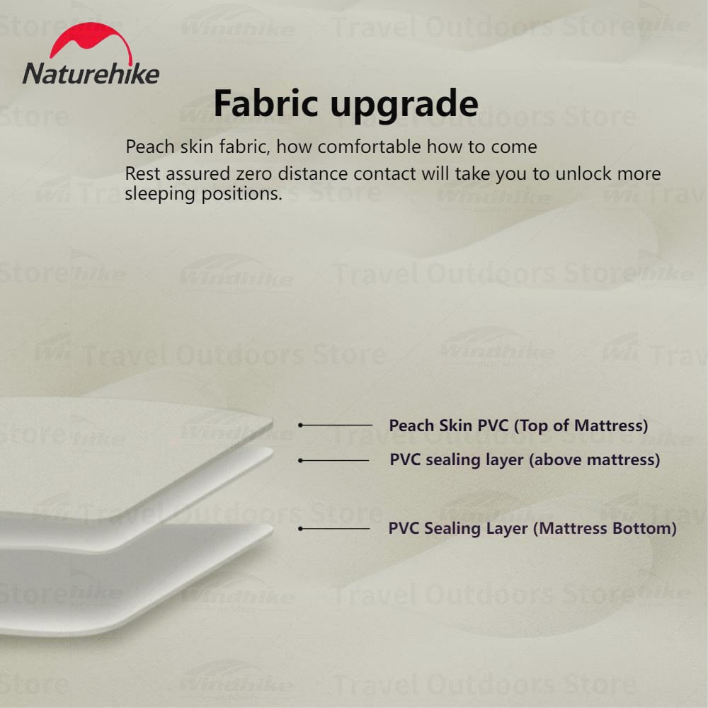 Naturehike C20 - Built In Pump Inflatable Mattress