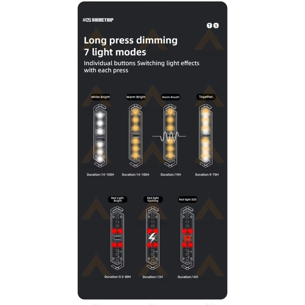 ShineTrip Camping Wind Rope Warning Light